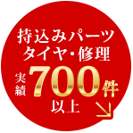 実績