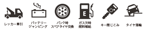 レッカー割引、バッテリージャンピング、パンク時スペアタイヤ交換、ガス欠時燃料補給、キー閉じこみ、タイヤ落輪